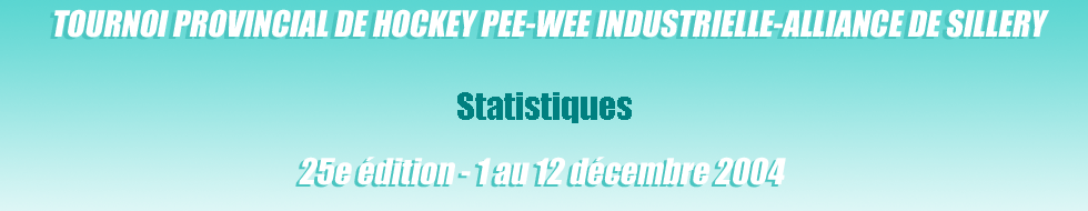 Statistiques